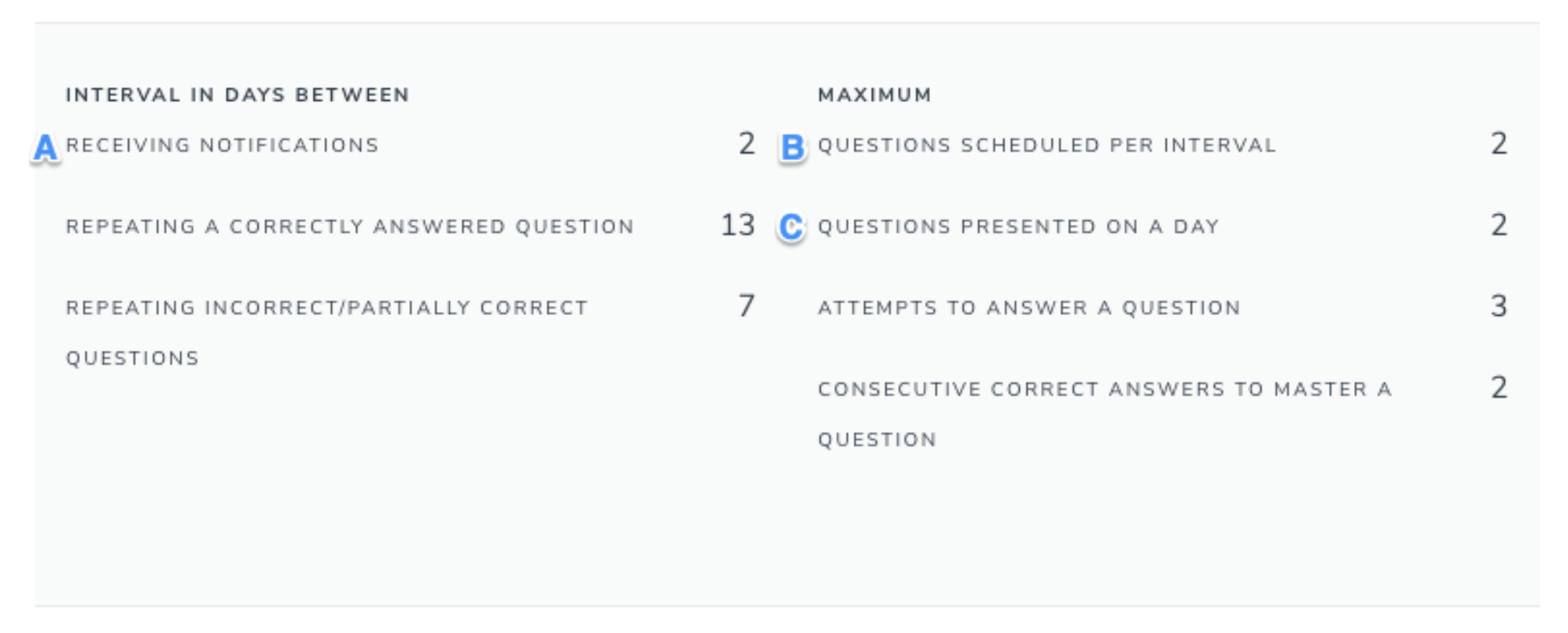 question-delivery-definitions-qstream-support