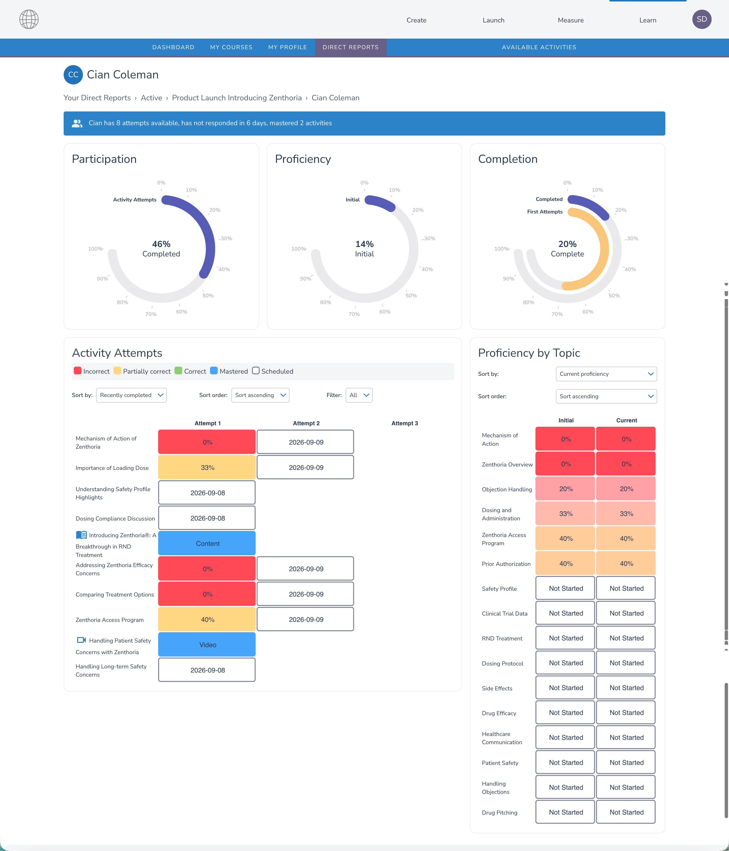 Individual learner modal.png